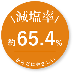 減塩率65.4%