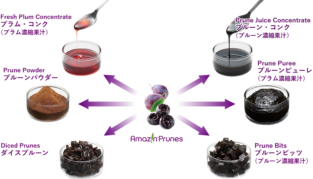 AMAZING PRUNES